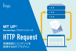 HTTPRequest